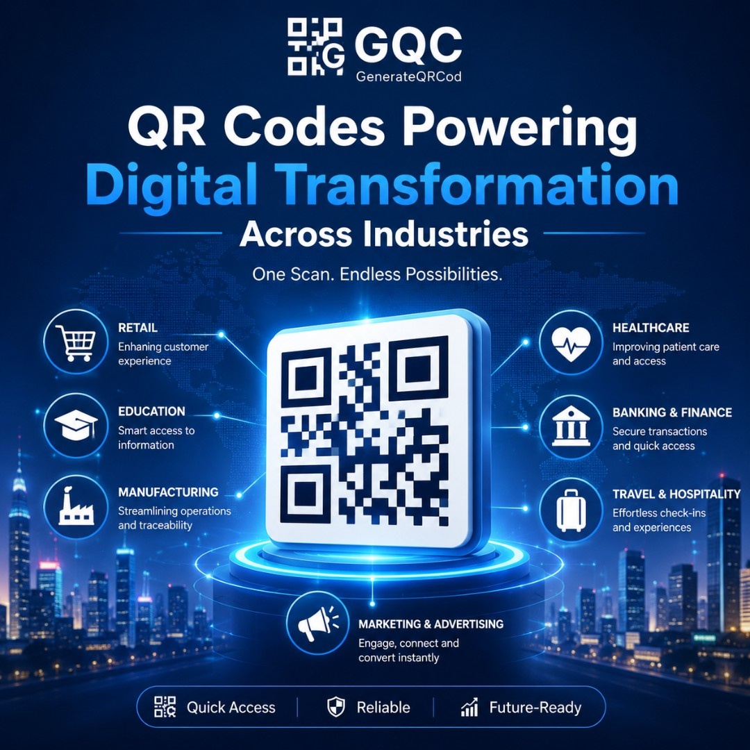 QR Codes Powering Digital Transformation Across Industries