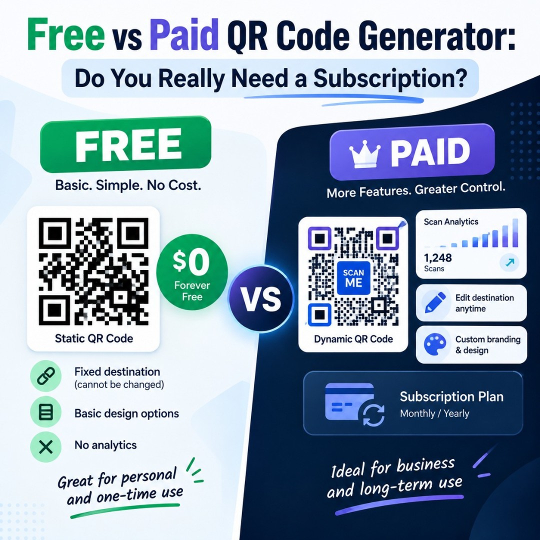 Free vs Paid QR Code Generator: Do You Really Need a Subscription?